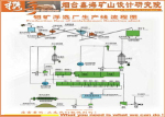 鉬礦選礦生產(chǎn)線